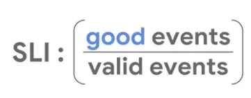 
"Good Technology logo w/ slogan: "SLI: Good events,