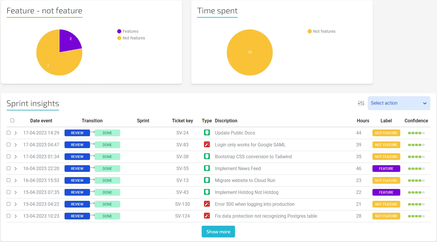 

Bright yellow rectangle w/ software screenshots, font & lines to show features