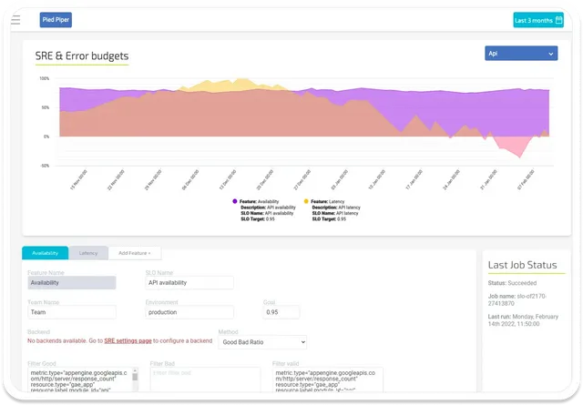 

Software Scrnshot of "Pied Piper" SRE & Err