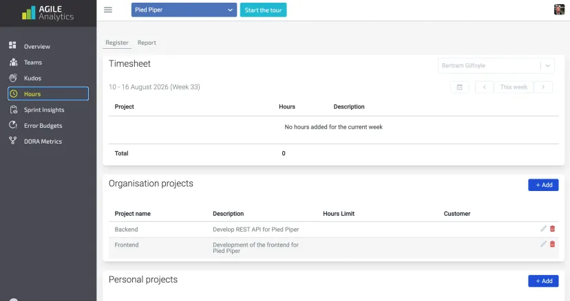 Weekstaat voor week 33 met daaronder de organisatieprojecten Backend en Frontend, elk met omschrijving en urenlimiet.