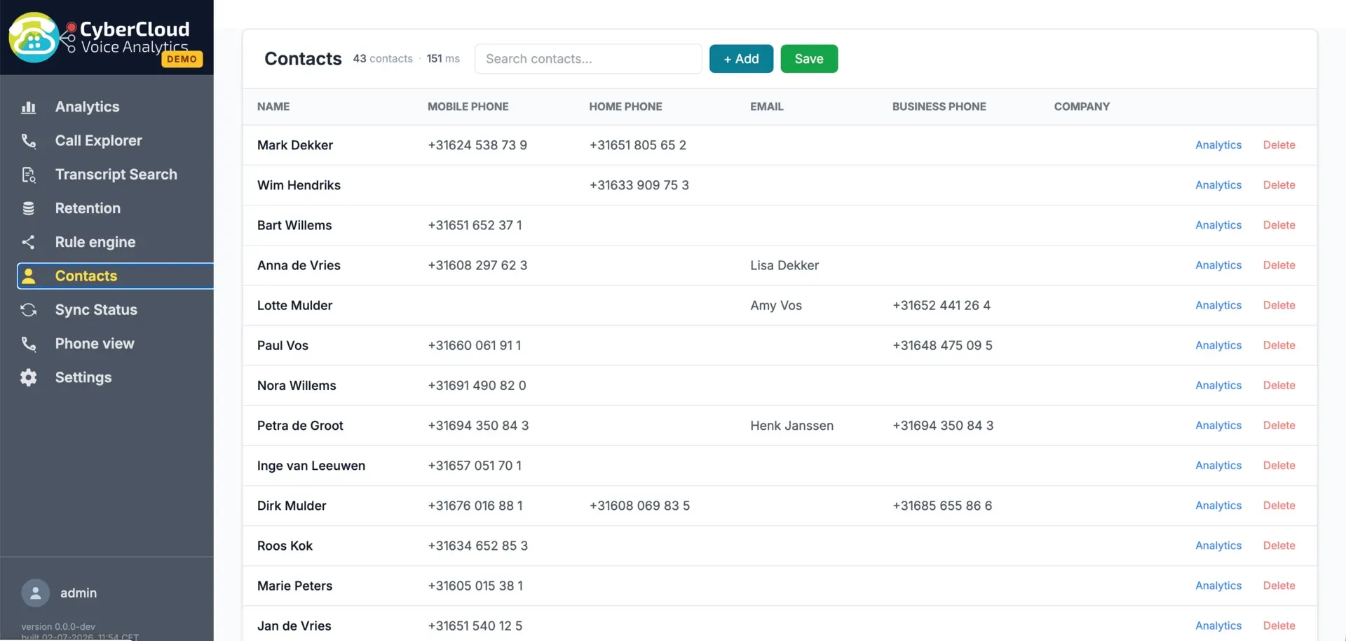 CyberCloud contactenscherm met per contact de naam en de gekoppelde vaste, mobiele en zakelijke nummers