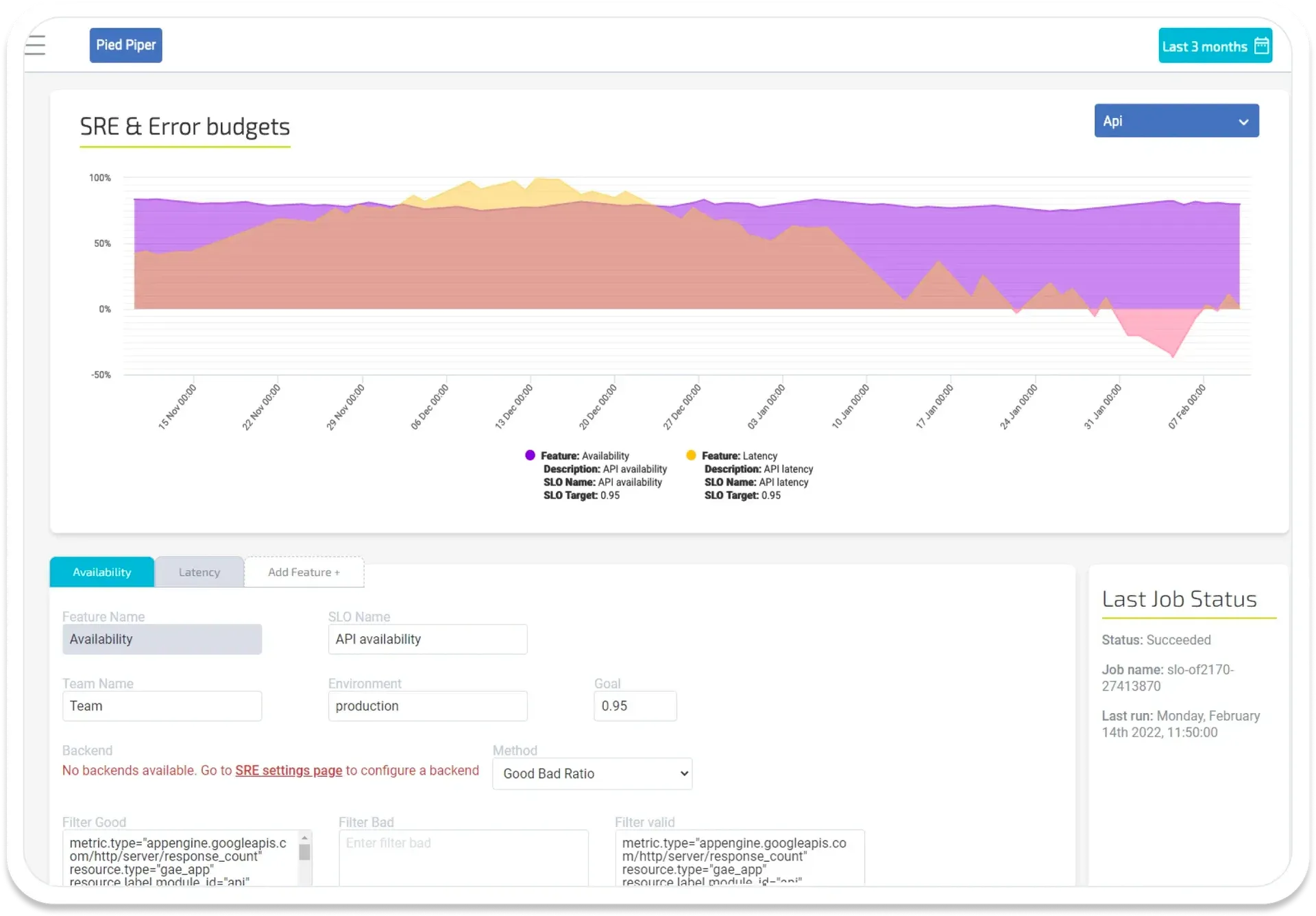 

Software Scrnshot of "Pied Piper" SRE & Err