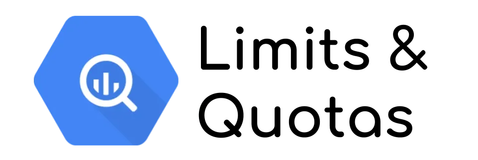 Logo of Poll Everywhere showing text "Limits & Quotas