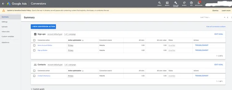 Software tech empowers value-based conversions to maximize profits (#Product,