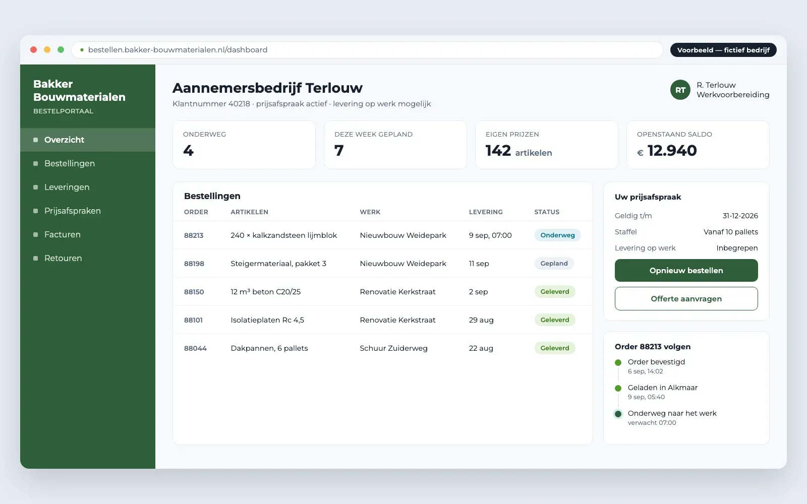 Voorbeeldscherm van een bestelportaal voor een verzonnen groothandel: bestellingen met leverdatum en status, prijsafspraken en het volgen van een order. Het beeld draagt het label "Voorbeeld — fictief bedrijf".