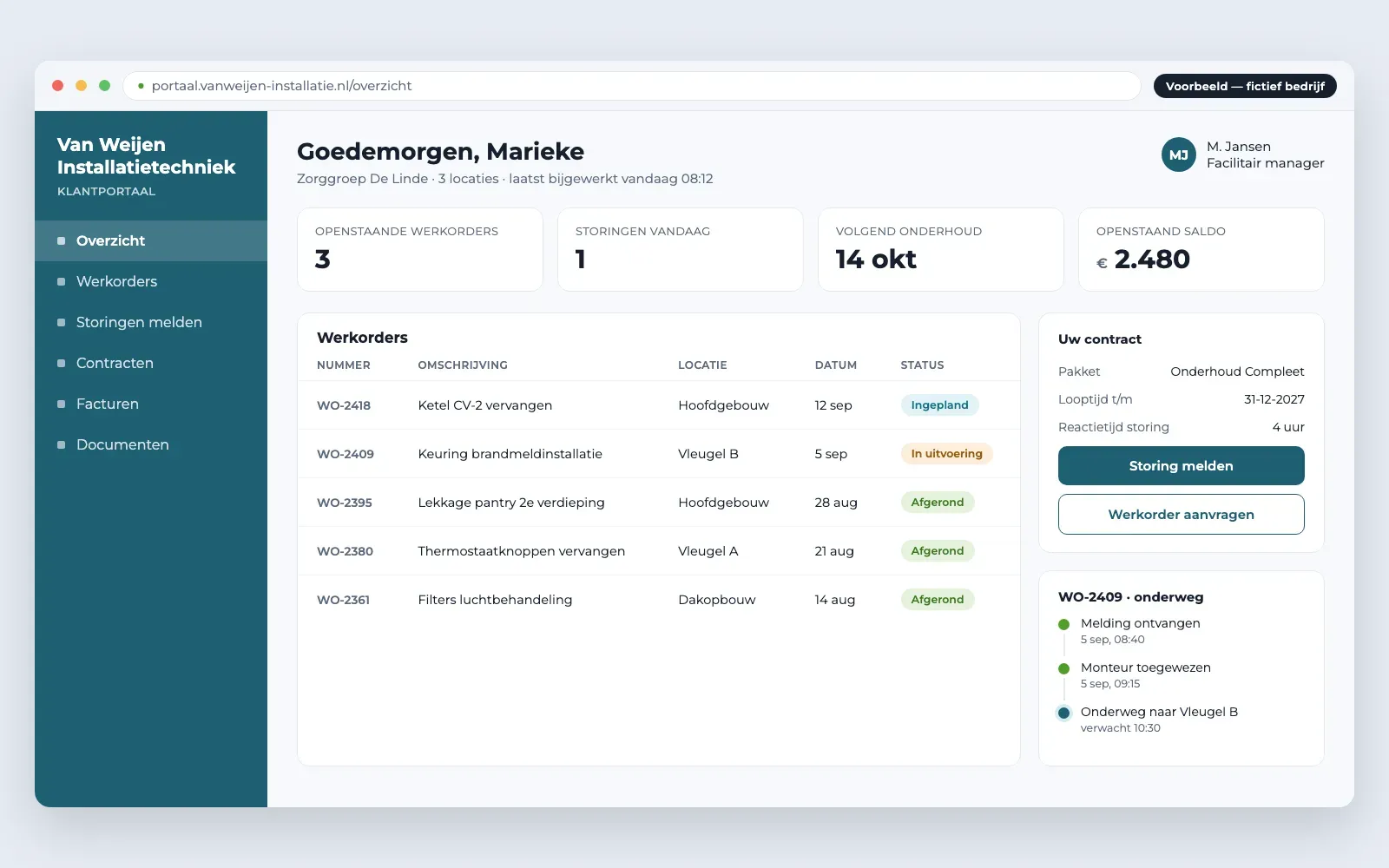 Voorbeeldscherm van een klantportaal voor een verzonnen installatiebedrijf: openstaande werkorders met status, contractgegevens en een monteur die onderweg is. Het beeld draagt het label "Voorbeeld — fictief bedrijf".