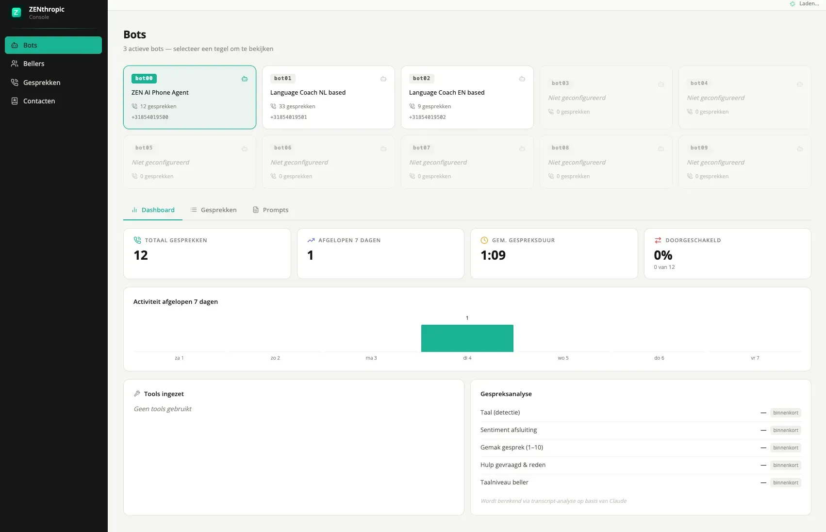 Zenthropic console: dashboard met gespreksstatistieken en gespreksanalyse per AI-telefoonagent